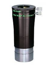Powermate 4X